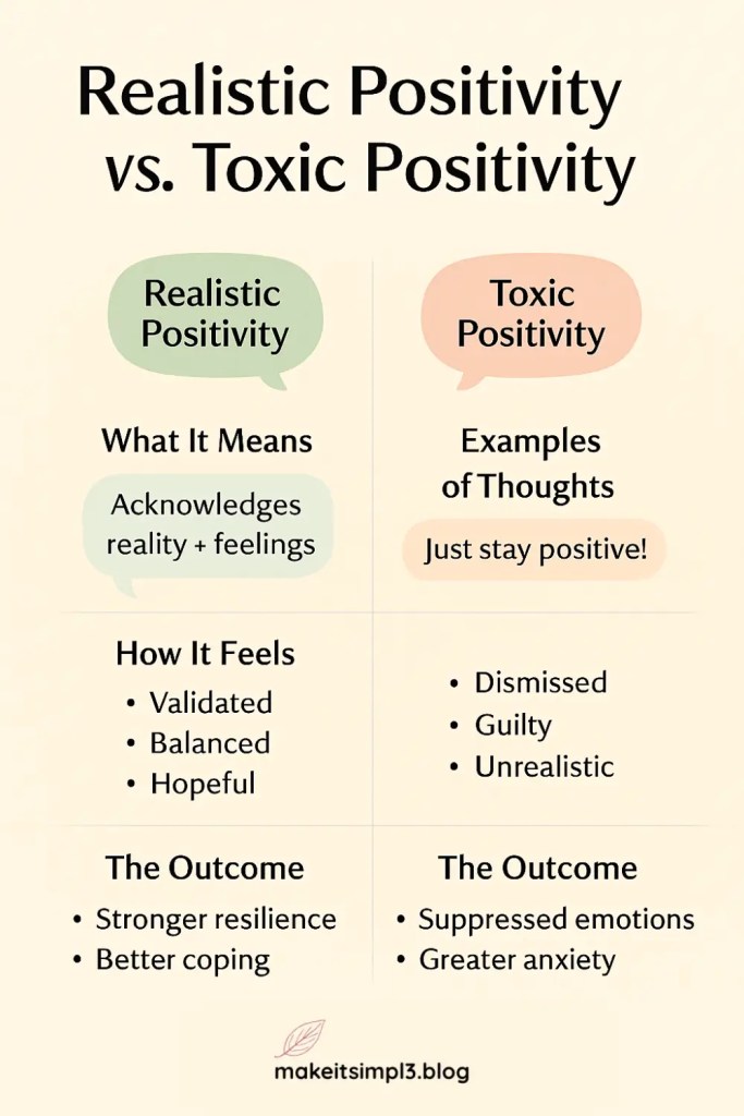 Infographic comparing realistic positivity and toxic positivity, showing how realistic positivity acknowledges emotions and leads to resilience, while toxic positivity dismisses feelings and increases anxiety.